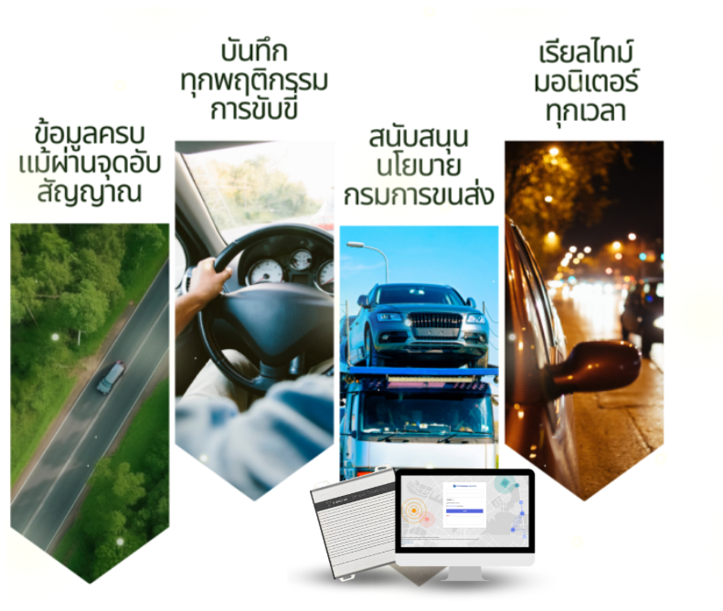แดชบอร์ดติดตามยานพาหนะ Mobile Tracer-GV
