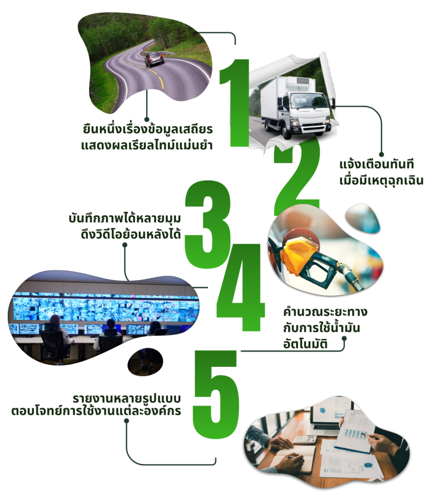 ข้อมูลยานพาหนะเรียลไทม์ Mobile Tracer-GV